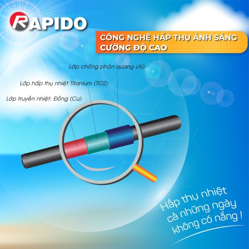  Hấp thu nhiệt cả những ngày không có nắng